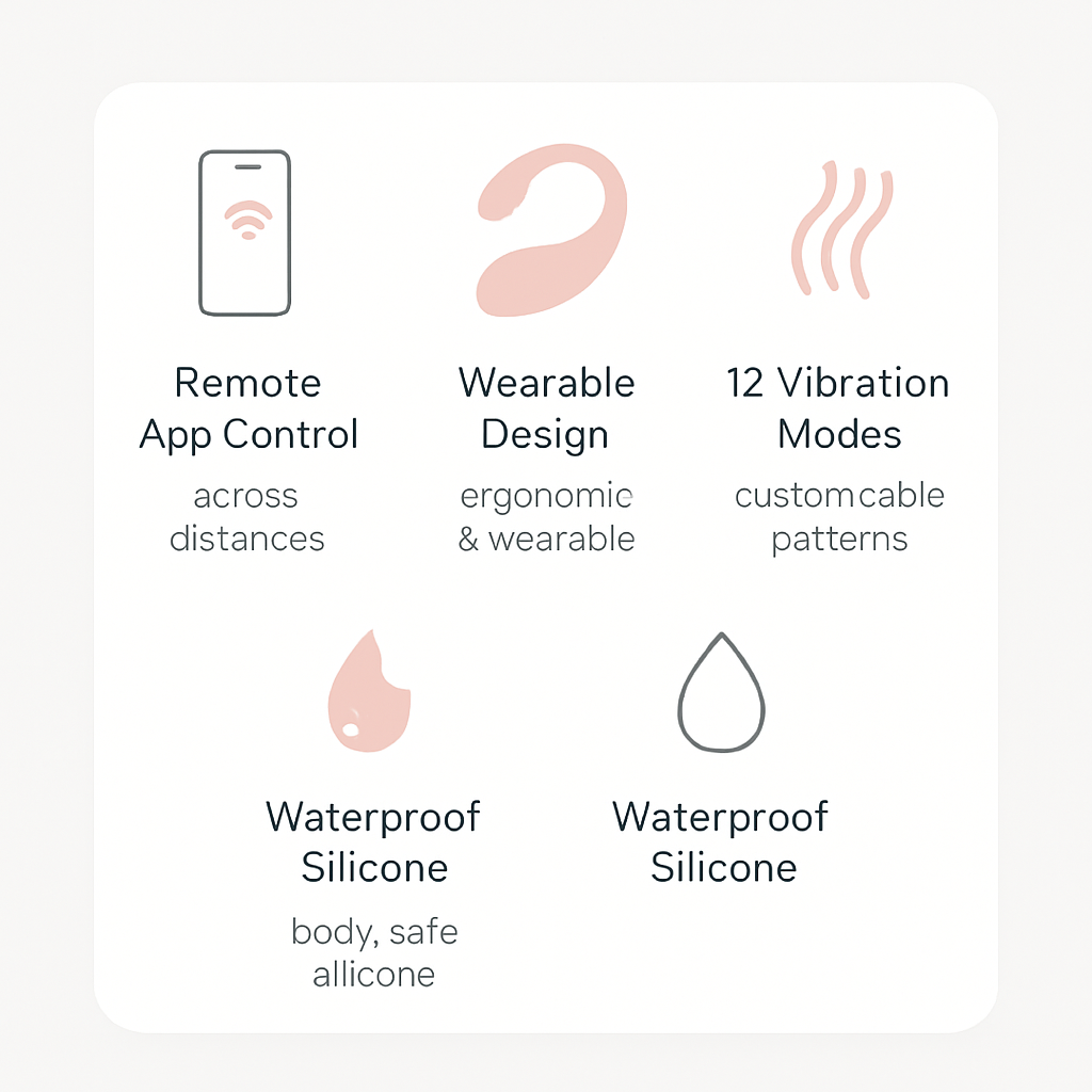 Flamingo Wireless Vibrator Sex Toys Female Remote Control Smart APP Clitoris G Spot Vaginal Massager at 50% off! ₹3499 only